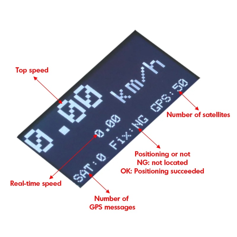 ZMR GPS Speedometer RC Drone T - đánh giá và giá Drone Battery Plate